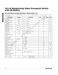 MAX4355ECQ+TD Datasheet Page 10