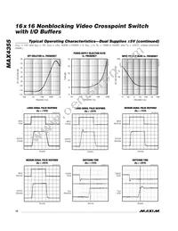 MAX4355ECQ+TD Datasheet Page 16