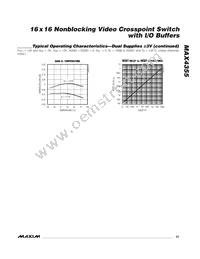 MAX4355ECQ+TD Datasheet Page 23