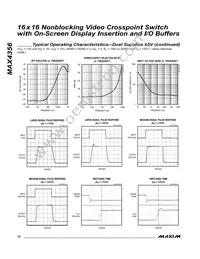 MAX4356ECD+T Datasheet Page 16