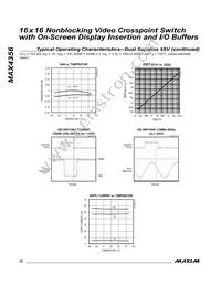 MAX4356ECD+T Datasheet Page 18