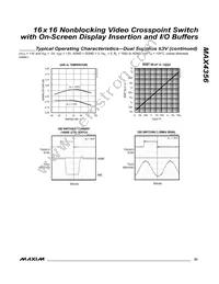 MAX4356ECD+T Datasheet Page 23