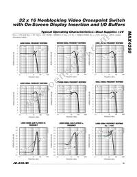 MAX4358ECE+TD Datasheet Page 19