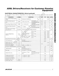 MAX4363EUP-T Datasheet Page 3