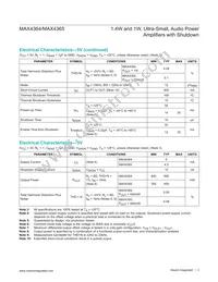 MAX4364ESA+CGL Datasheet Page 3