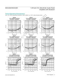 MAX4364ESA+CGL Datasheet Page 4