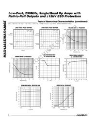MAX4386EESD+T Datasheet Page 6