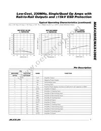 MAX4386EESD+T Datasheet Page 7