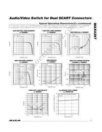 MAX4397SCTM+T Datasheet Page 7