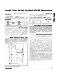 MAX4397SCTM+T Datasheet Page 17
