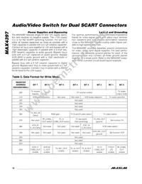 MAX4397SCTM+T Datasheet Page 18