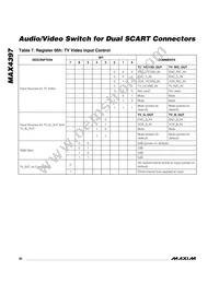 MAX4397SCTM+T Datasheet Page 20