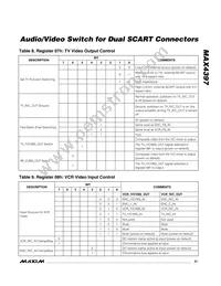 MAX4397SCTM+T Datasheet Page 21