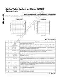 MAX4399CTK+T Datasheet Page 8