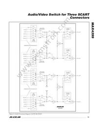 MAX4399CTK+T Datasheet Page 15