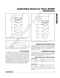 MAX4399CTK+T Datasheet Page 17