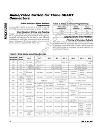 MAX4399CTK+T Datasheet Page 18