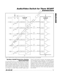 MAX4399CTK+T Datasheet Page 19