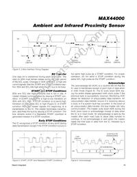 MAX44000GDT+ Datasheet Page 19