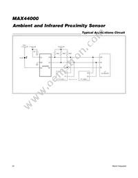 MAX44000GDT+ Datasheet Page 22