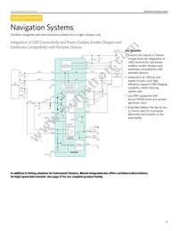 MAX44004EDT+T Datasheet Page 11