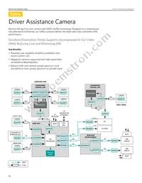 MAX44004EDT+T Datasheet Page 16