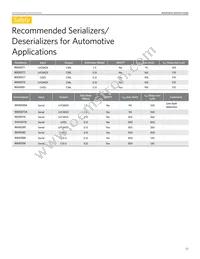 MAX44004EDT+T Datasheet Page 17