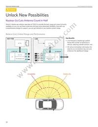 MAX44004EDT+T Datasheet Page 20