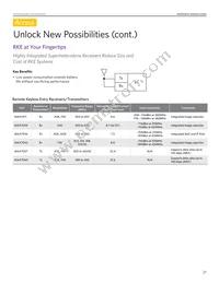 MAX44004EDT+T Datasheet Page 21