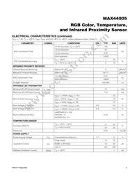 MAX44005EDT+ Datasheet Page 3