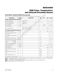 MAX44005EDT+ Datasheet Page 4