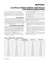 MAX44007EDT+T Datasheet Page 13