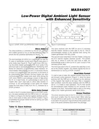 MAX44007EDT+T Datasheet Page 17