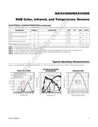 MAX44008EDT+T Datasheet Page 4