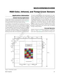 MAX44008EDT+T Datasheet Page 20