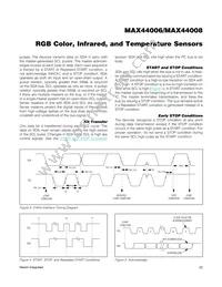 MAX44008EDT+T Datasheet Page 22