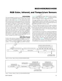 MAX44008EDT+T Datasheet Page 23