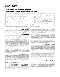 MAX44009EDT+ Datasheet Page 16