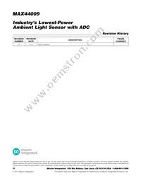 MAX44009EDT+ Datasheet Page 20