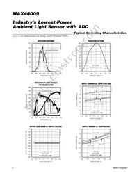 MAX44009EDT+T Datasheet Page 4