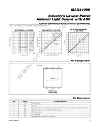 MAX44009EDT+T Datasheet Page 5