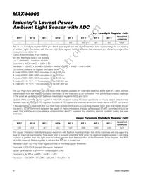MAX44009EDT+T Datasheet Page 10