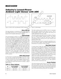 MAX44009EDT+T Datasheet Page 16