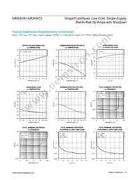 MAX4401AXT+TG50 Datasheet Page 6