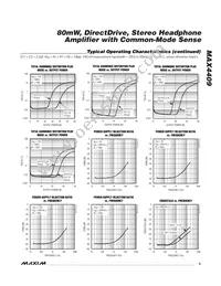 MAX4409EUD+T Datasheet Page 5