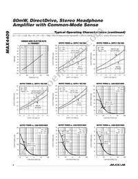 MAX4409EUD+T Datasheet Page 6