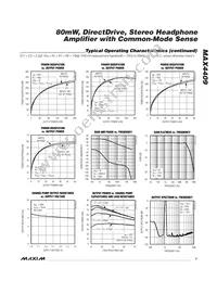 MAX4409EUD+T Datasheet Page 7