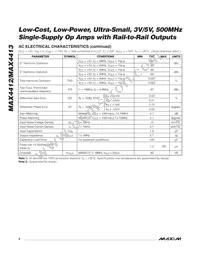 MAX4412EXK+G21 Datasheet Page 4