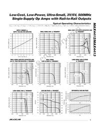 MAX4412EXK+G21 Datasheet Page 5