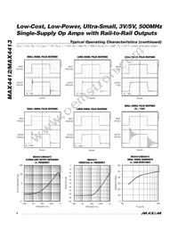 MAX4412EXK+G21 Datasheet Page 6